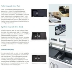 Abode Denton Grey Single Bowl Undermount Kitchen Sink AW3167 -Household Goods Shop abode denton grey single bowl undermount kitchen sink aw3167 p37410 183294 image