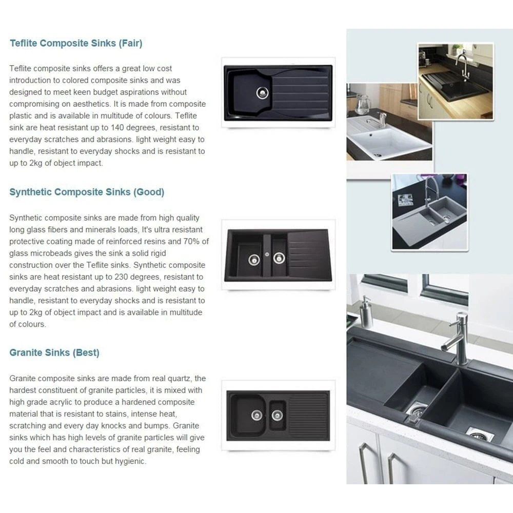 Abode Oriel 1.0 Bowl Frost White Granite Reversible Kitchen Sink 4 Abode Oriel 1.0 Bowl Frost White Granite Reversible Kitchen Sink - Image 4